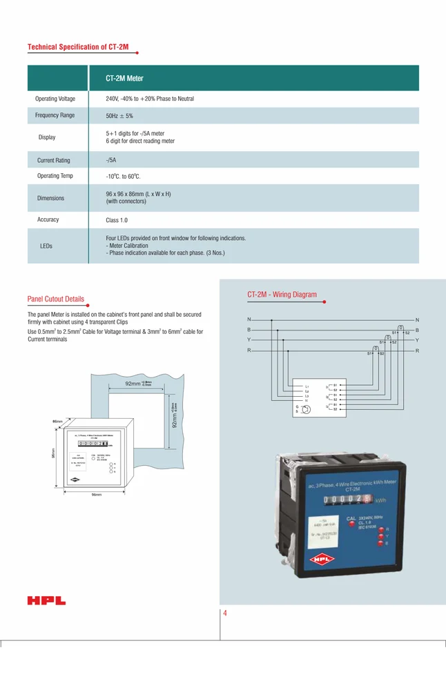 Hpl Ct2e energy meter